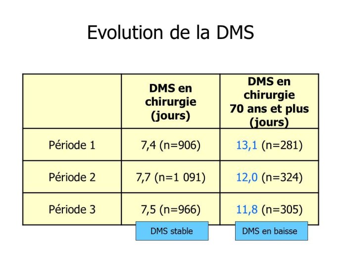Diapositive8