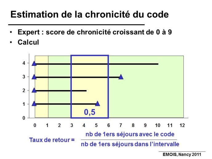 Diapositive3