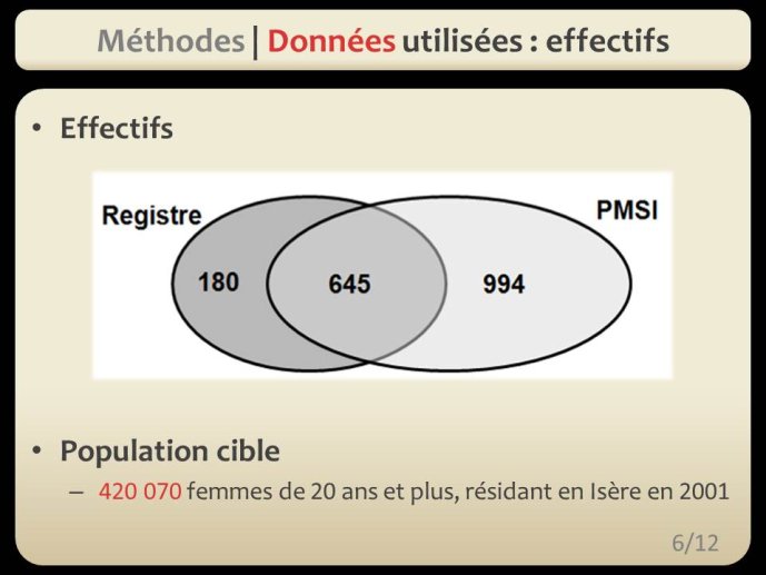 Diapositive6