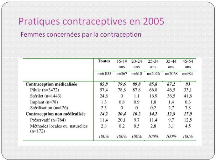 Diapositive22