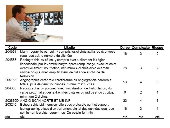 Diapositive43