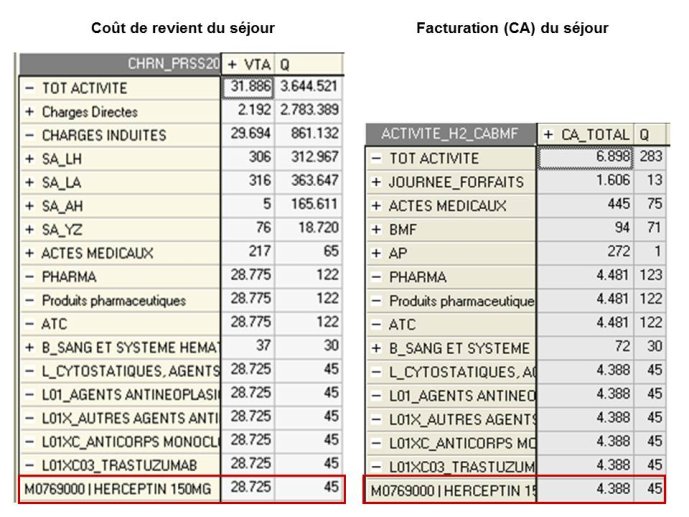 Diapositive73