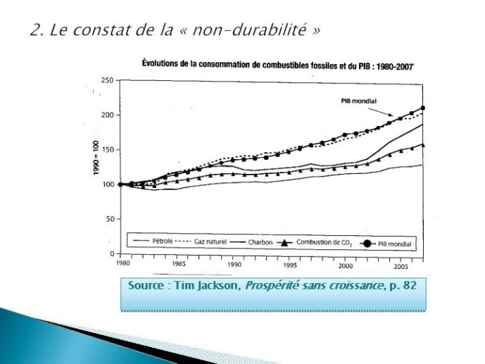 Diapositive22