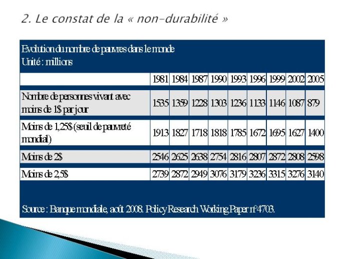 Diapositive26