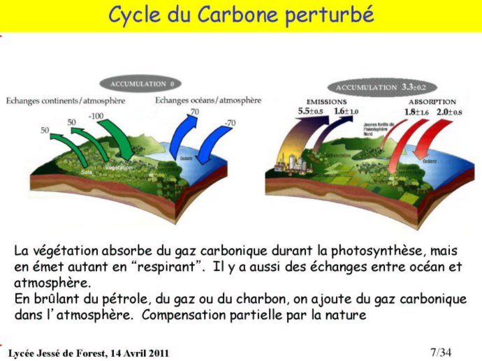 Climat_Avesnes_07