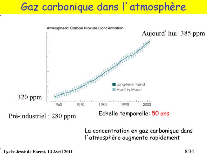 Climat_Avesnes_08