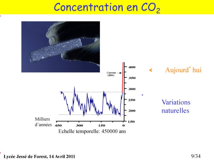 Climat_Avesnes_09