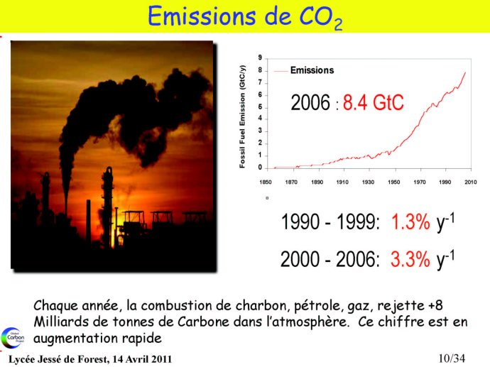 Climat_Avesnes_10