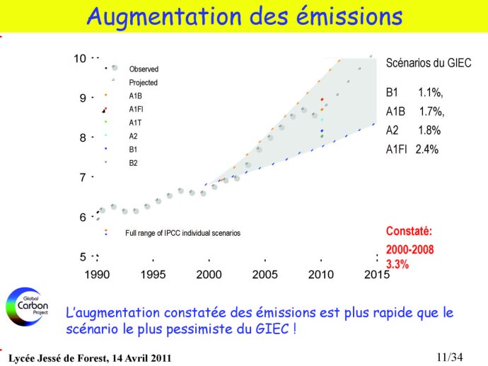 Climat_Avesnes_11