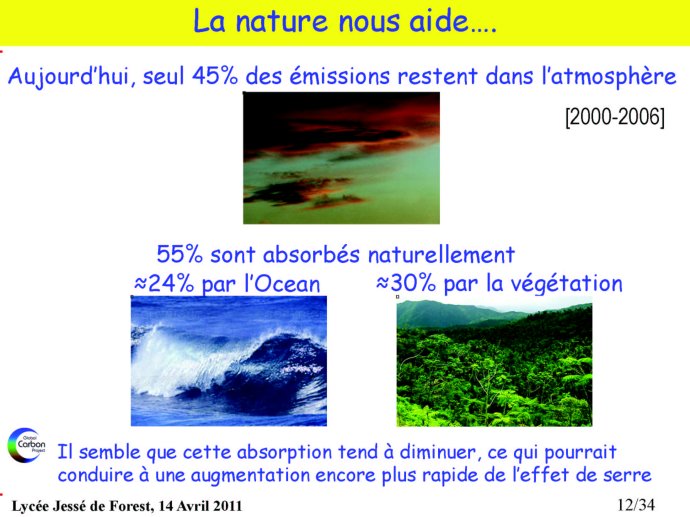 Climat_Avesnes_12