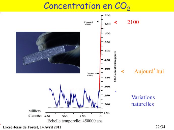Climat_Avesnes_22