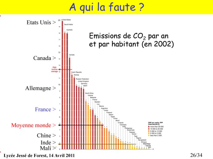Climat_Avesnes_26