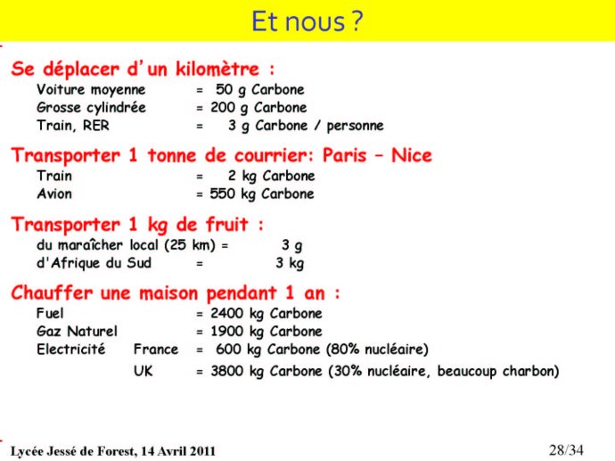 Climat_Avesnes_28