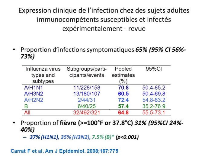 Diapositive3