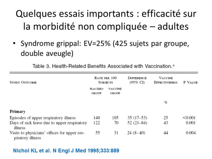 Diapositive5