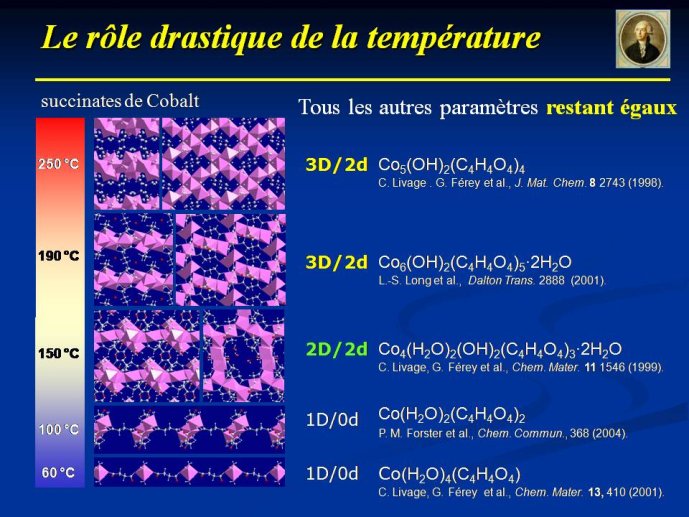 Diapositive38