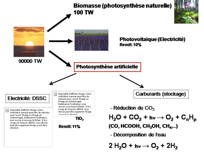 Diapositive36