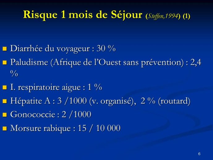 Diapositive6