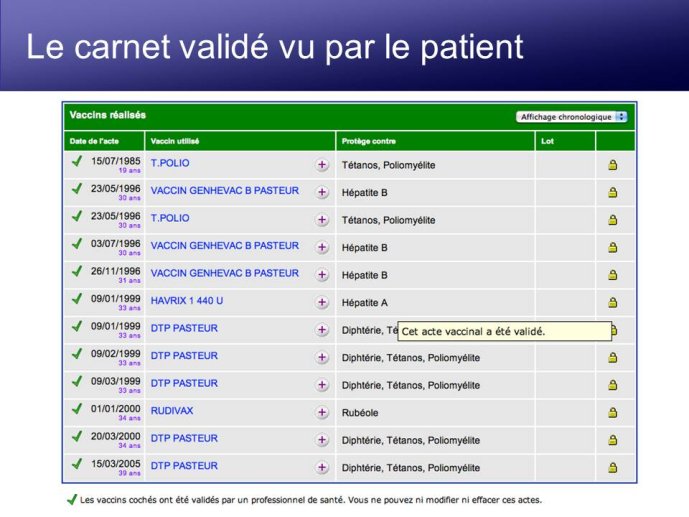 Diapositive38