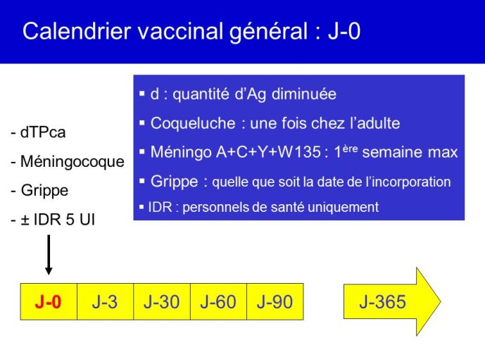 Diapositive9