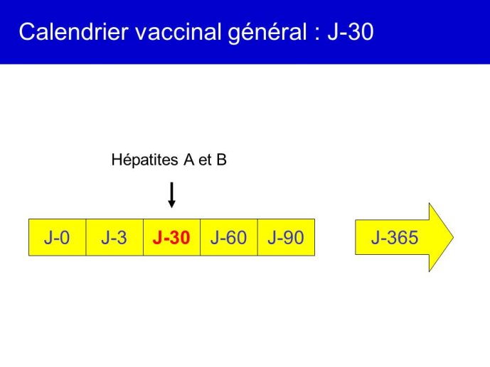 Diapositive11