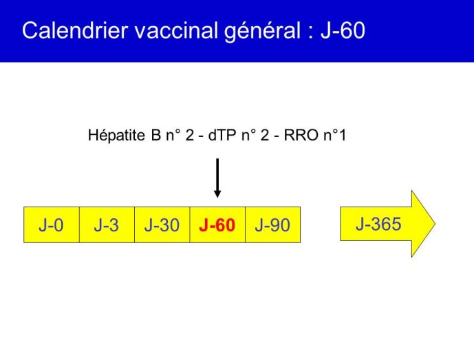 Diapositive12