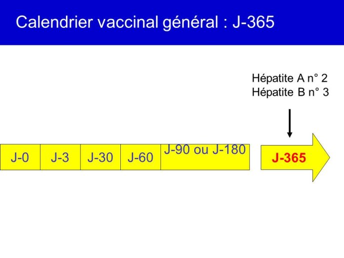 Diapositive15