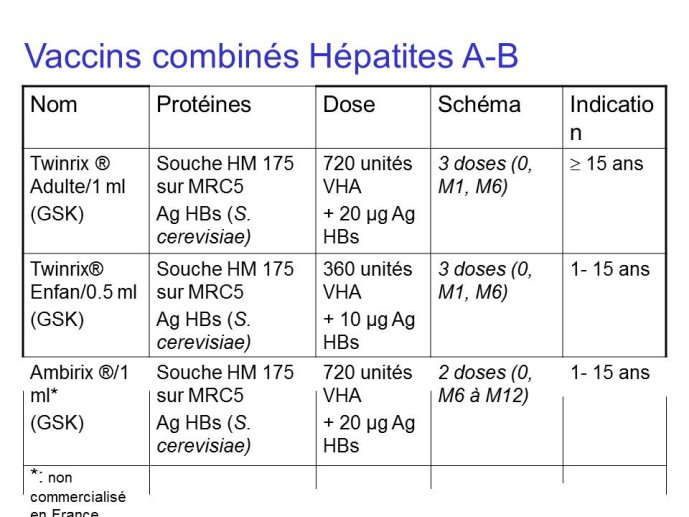 Diapositive15