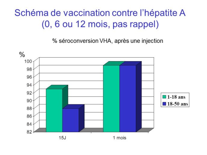 Diapositive17