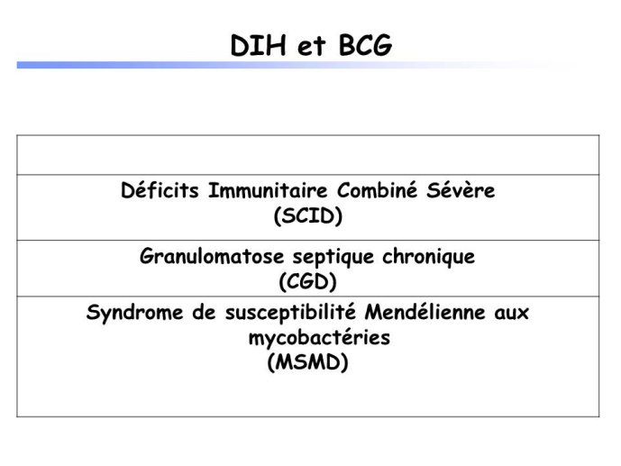 Diapositive9