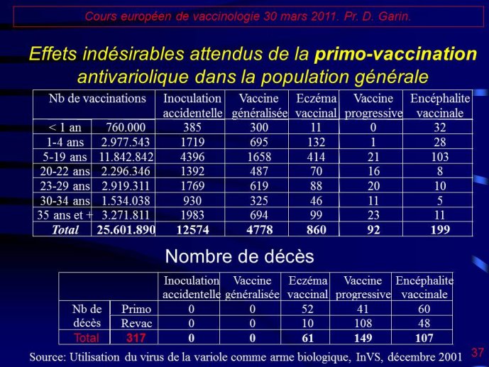 Diapositive37