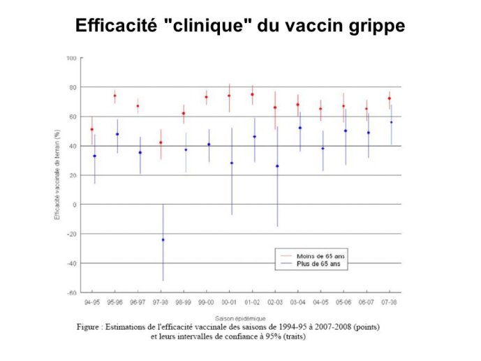 Diapositive32