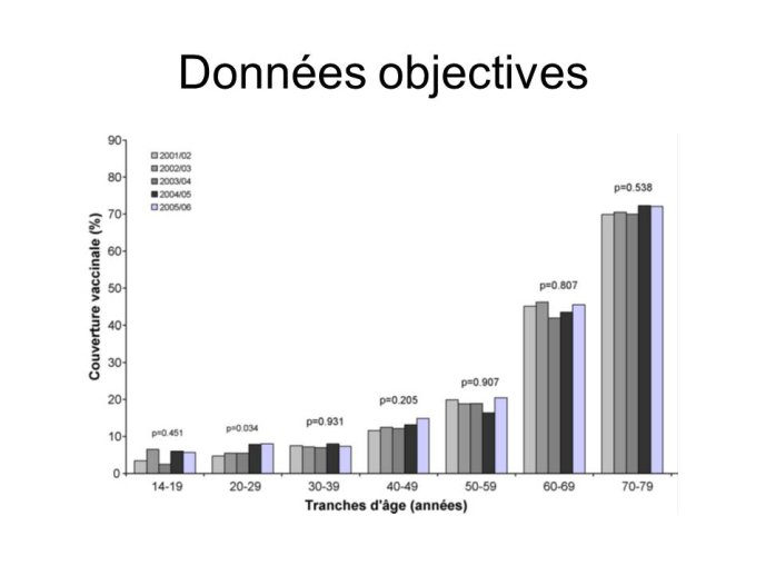 Diapositive33