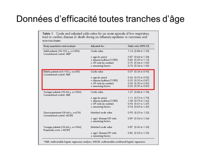Diapositive35