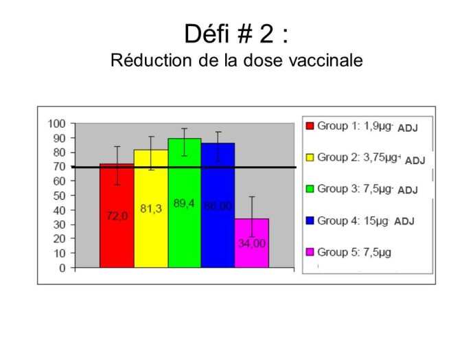 Diapositive52