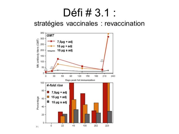 Diapositive53