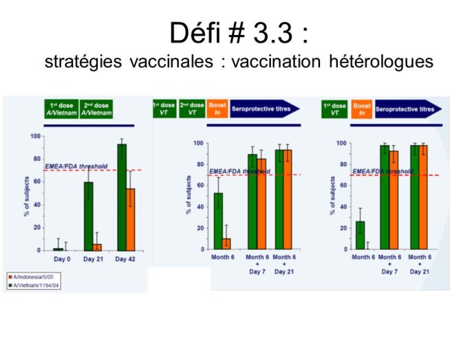 Diapositive55