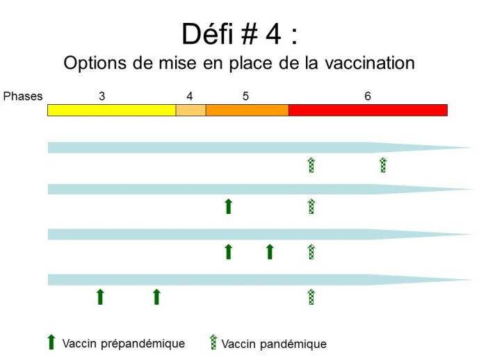 Diapositive57