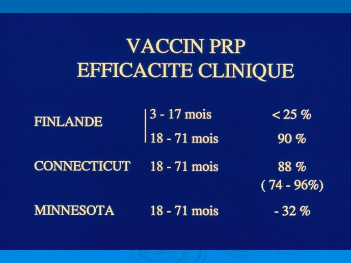Diapositive35