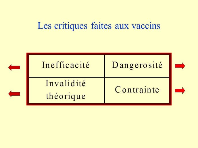 Diapositive5