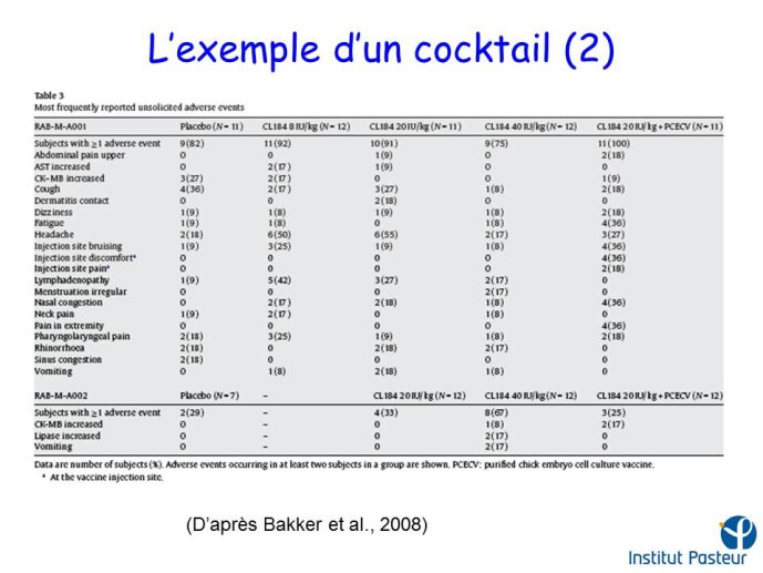 Diapositive47