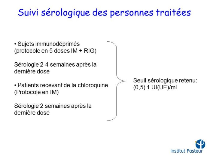 Diapositive54