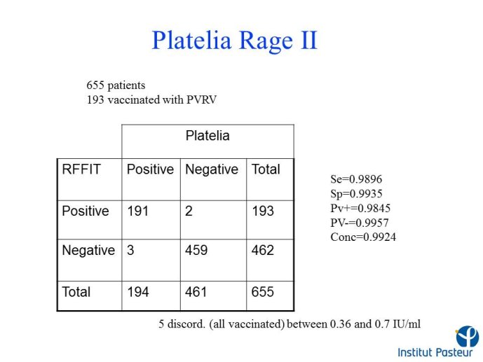 Diapositive58