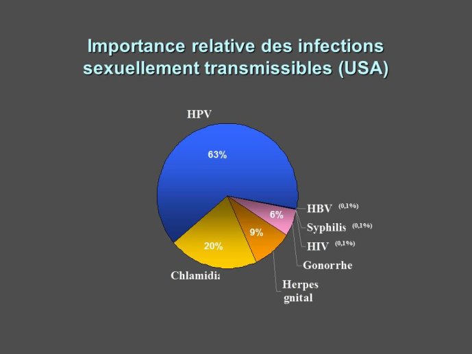 Diapositive12