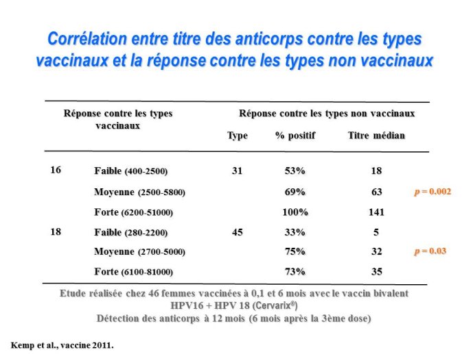 Diapositive39
