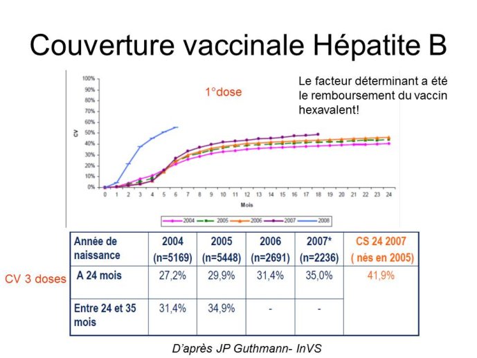 Diapositive8