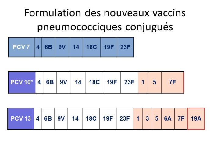 Diapositive36