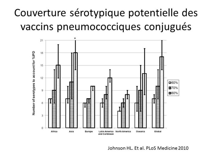 Diapositive38