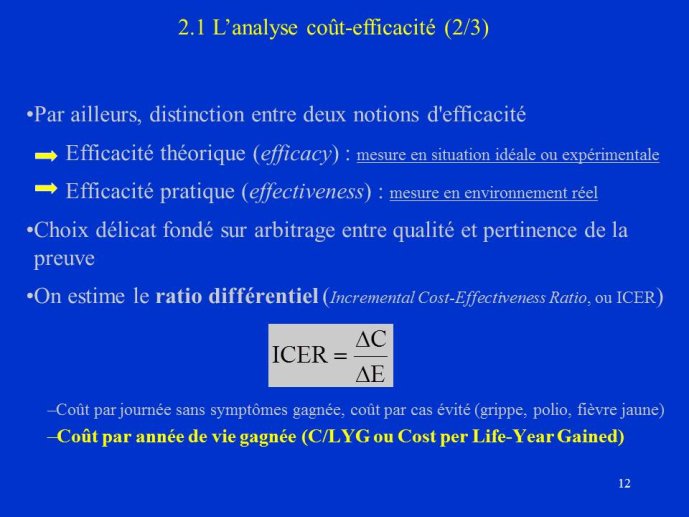 Diapositive12