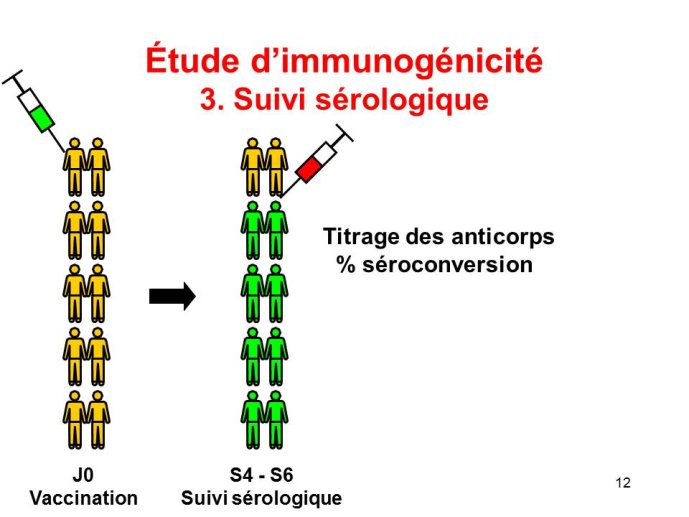 Diapositive12